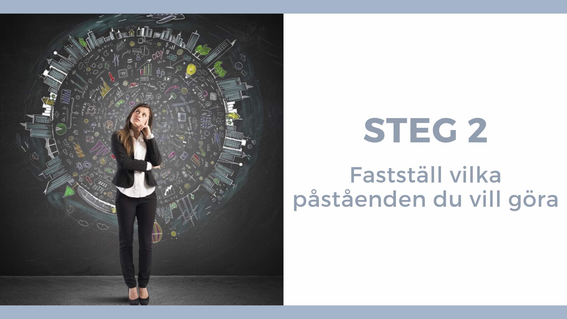 Steg 2 Fastställ vilka påståenden du vill göra Kvinna funderar framför en svart tavla med text och ritningar