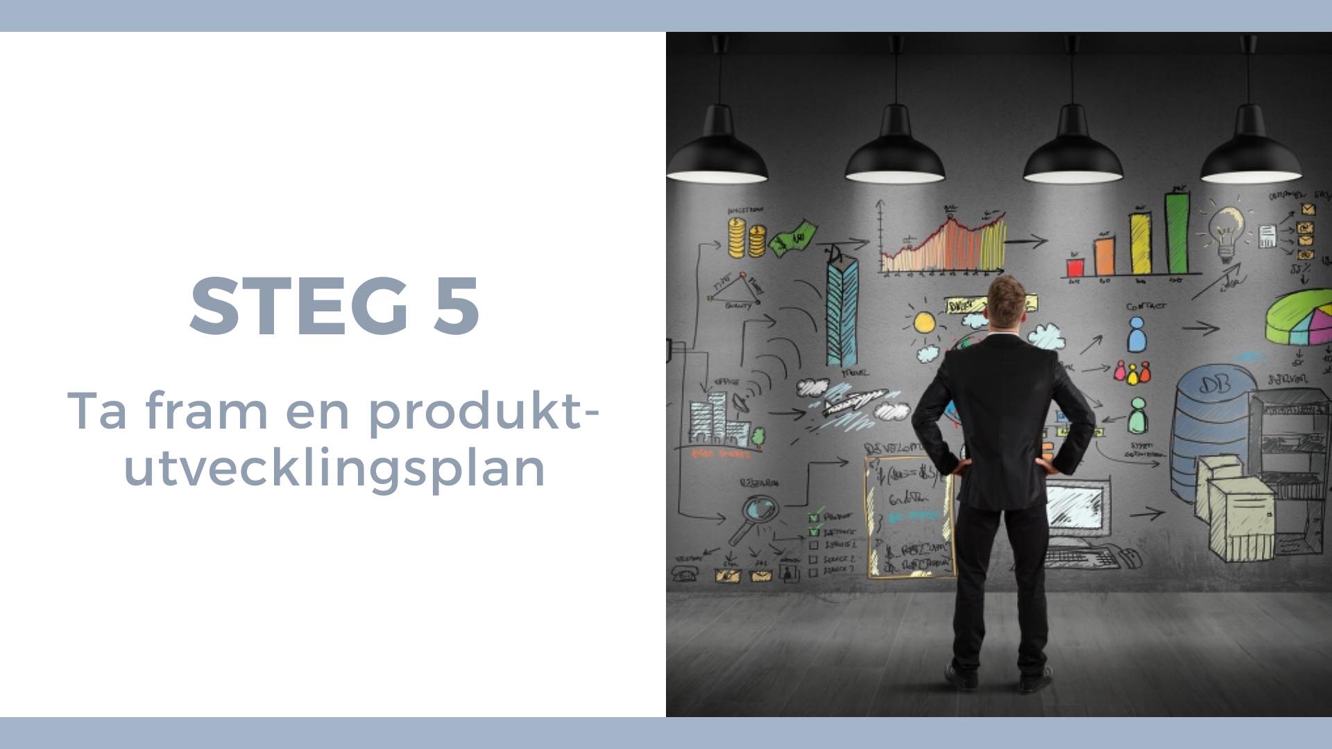 Steg 5 - ta fram en produktutvecklingsplan - Man står framför en tavla med en uppritad processkarta