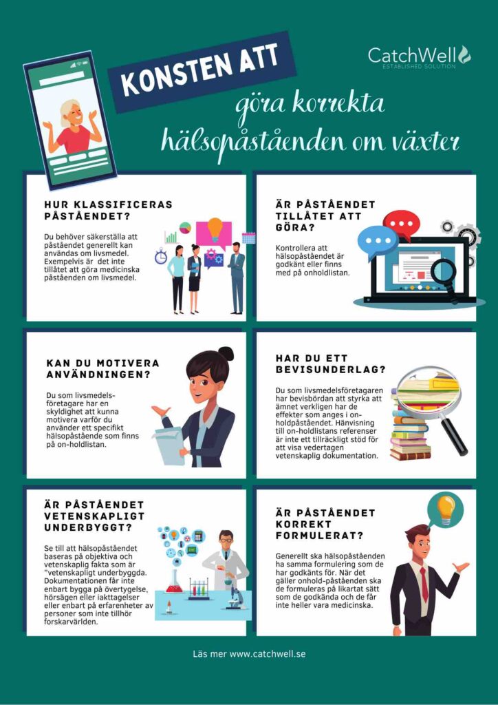 Bild Konsten att göra korrekta hälsopåståenden om växter