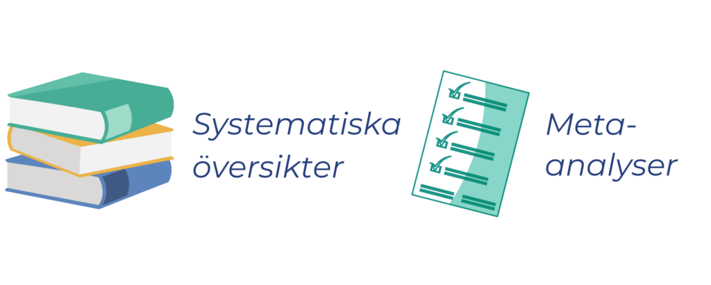 Systematiska översikter och meta-anlayser