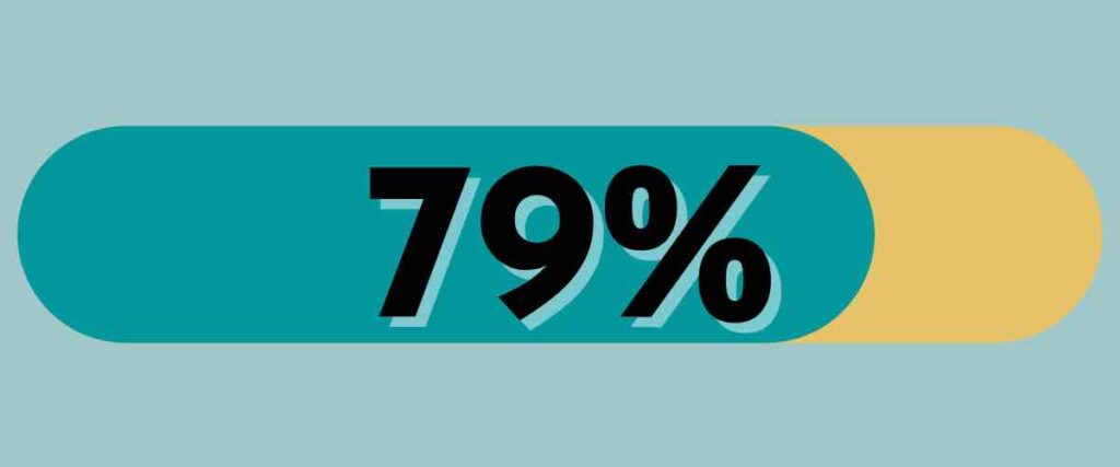 79%