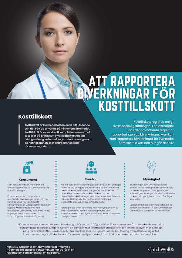 Infografik Att rapportera biverkningar för kosttillskott