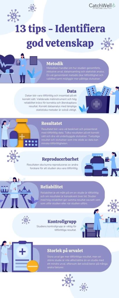 Infografik - 13 tips - Identifiera god vetenskap