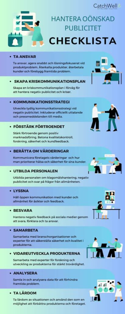 Checklista hantera oönskad publicitet
